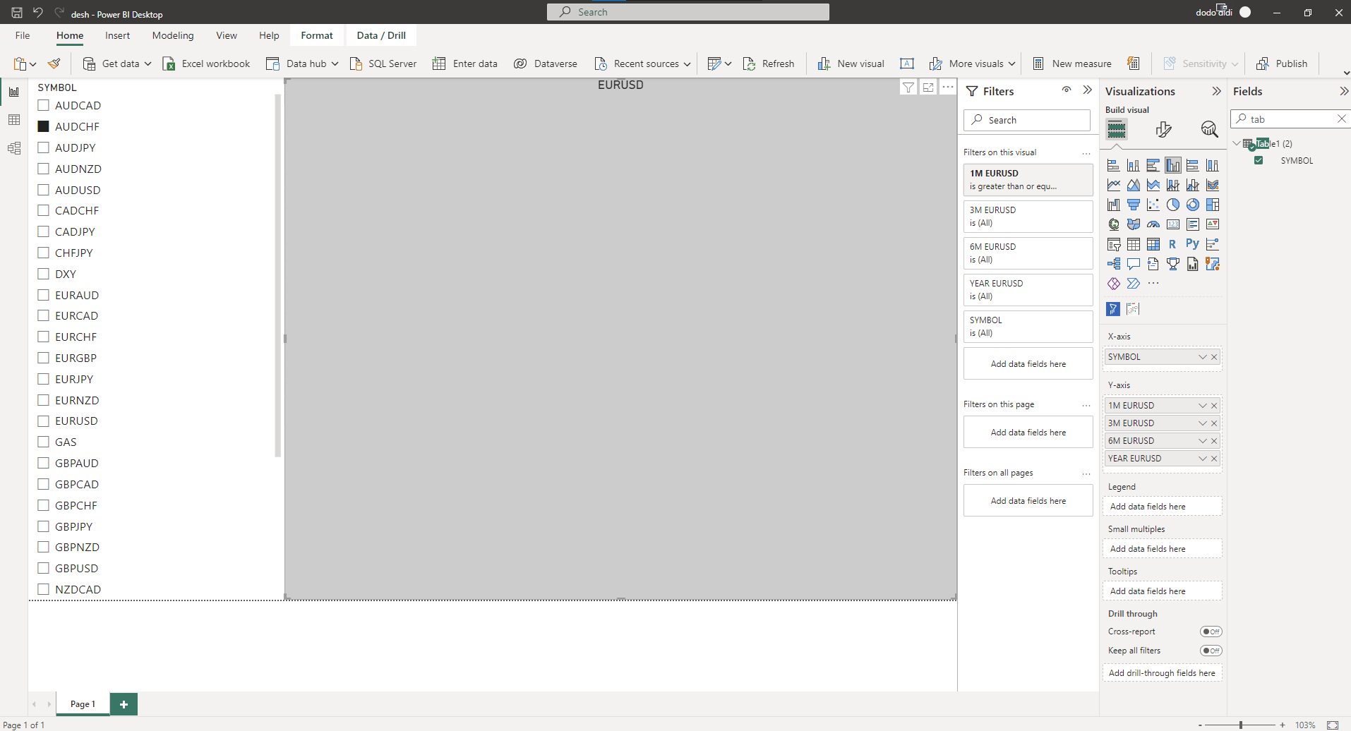 Solved Visuals Microsoft Fabric Community