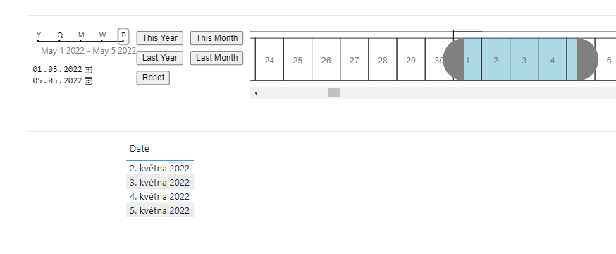 paraTimeline - issue with custom date range - Microsoft Fabric Community
