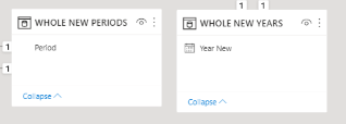 Solved: Relationship error with blank value - Microsoft Fabric Community