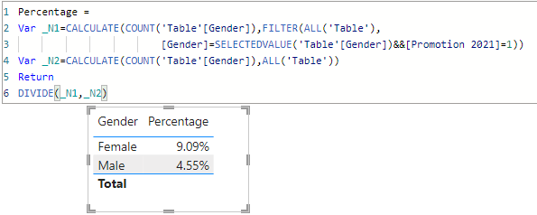 Solved: Percentage formula - Microsoft Fabric Community