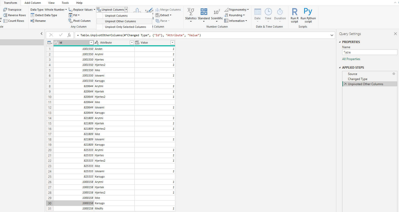 Solved: How to count amount of occurences - Microsoft Fabric Community