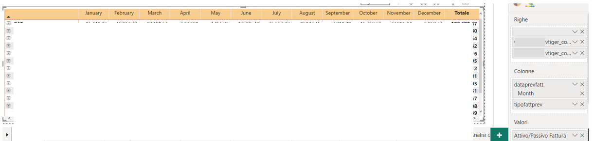 Double headings issue - Microsoft Fabric Community