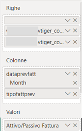 Double headings issue - Microsoft Fabric Community