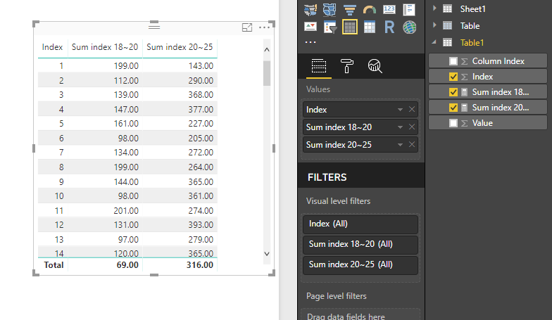 Solved: Conditional sum calculation based on filter - Microsoft Fabric ...