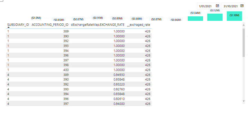 Solved: calculated column - Microsoft Fabric Community