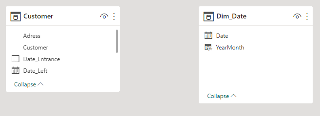 Solved: Filter a Date but showing other dates on a visual - Microsoft ...