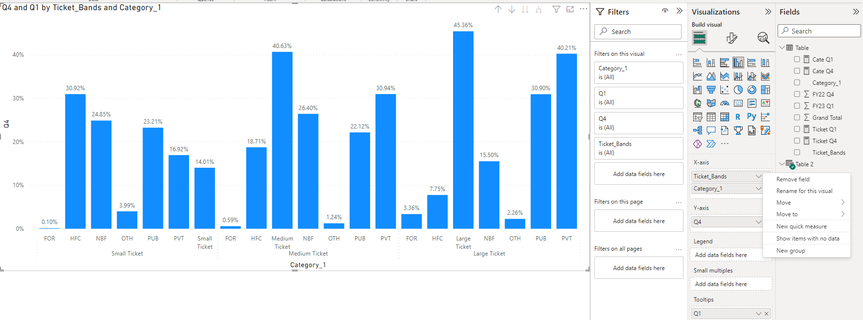 Show subtotal in bar chart - Microsoft Fabric Community