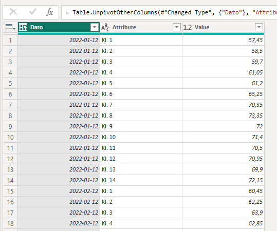 Solved: Average of Rows - Microsoft Fabric Community