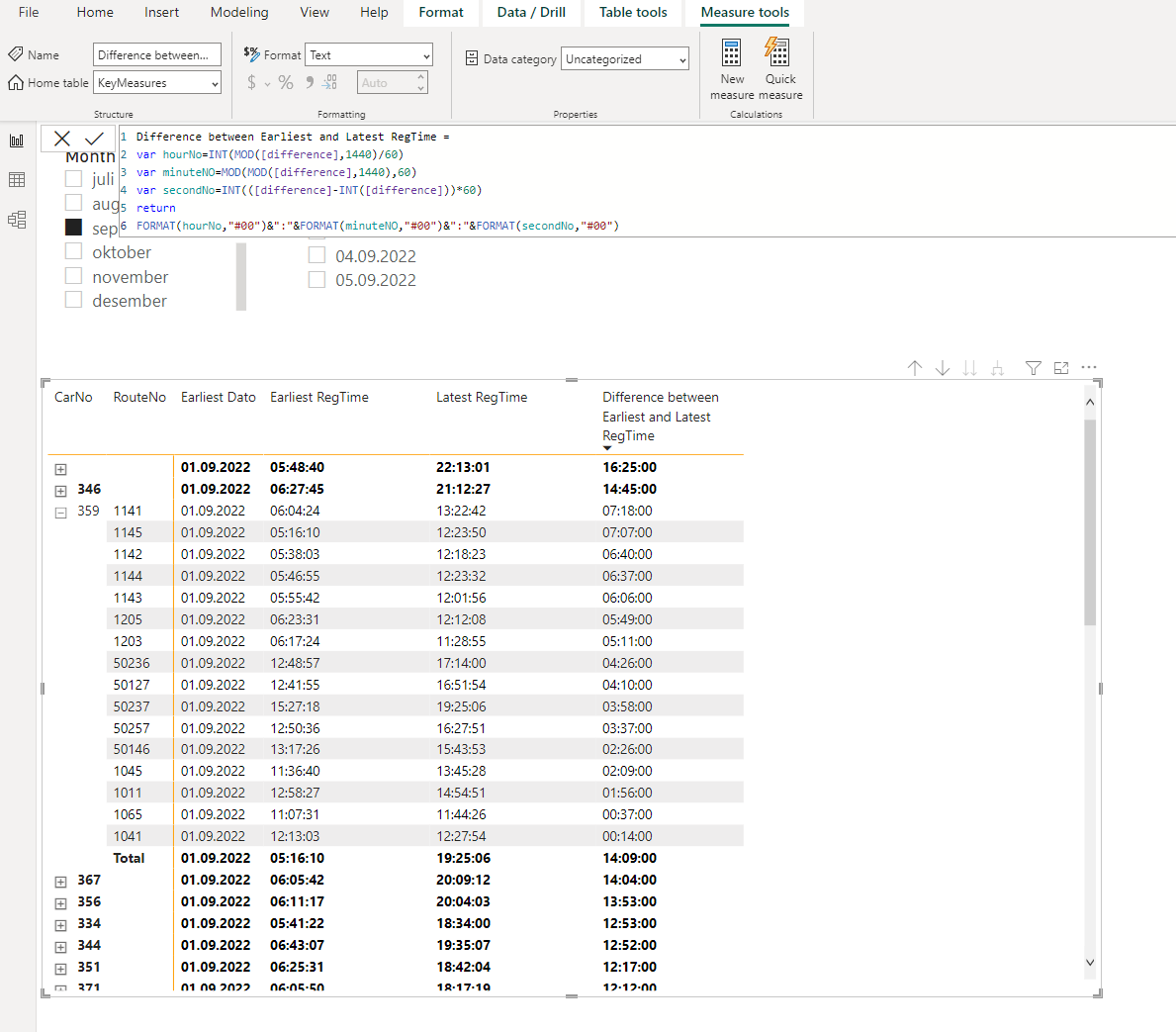 Average of time difference - Microsoft Fabric Community