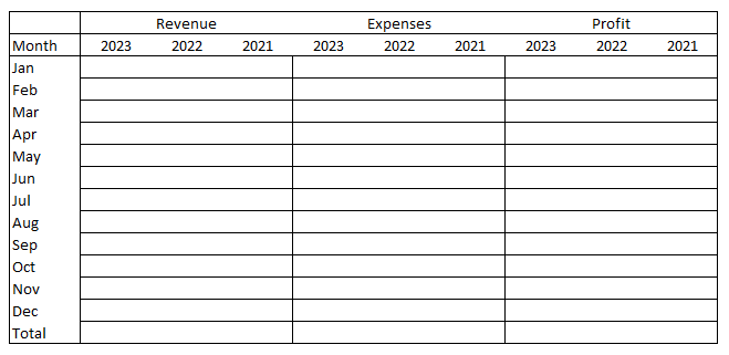 Solved: Matrix Table Layout (YOY,MOM, Several Measures) - Microsoft ...