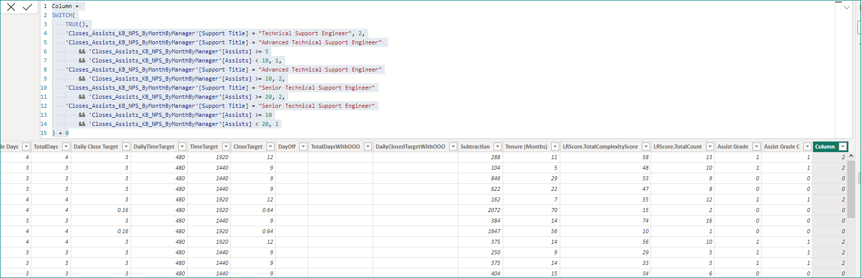 Solved: If condition is not working the way I want? - Microsoft Fabric ...