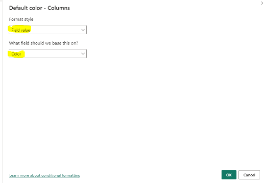 Solved: Re: Customized colours based on the measures repre ...