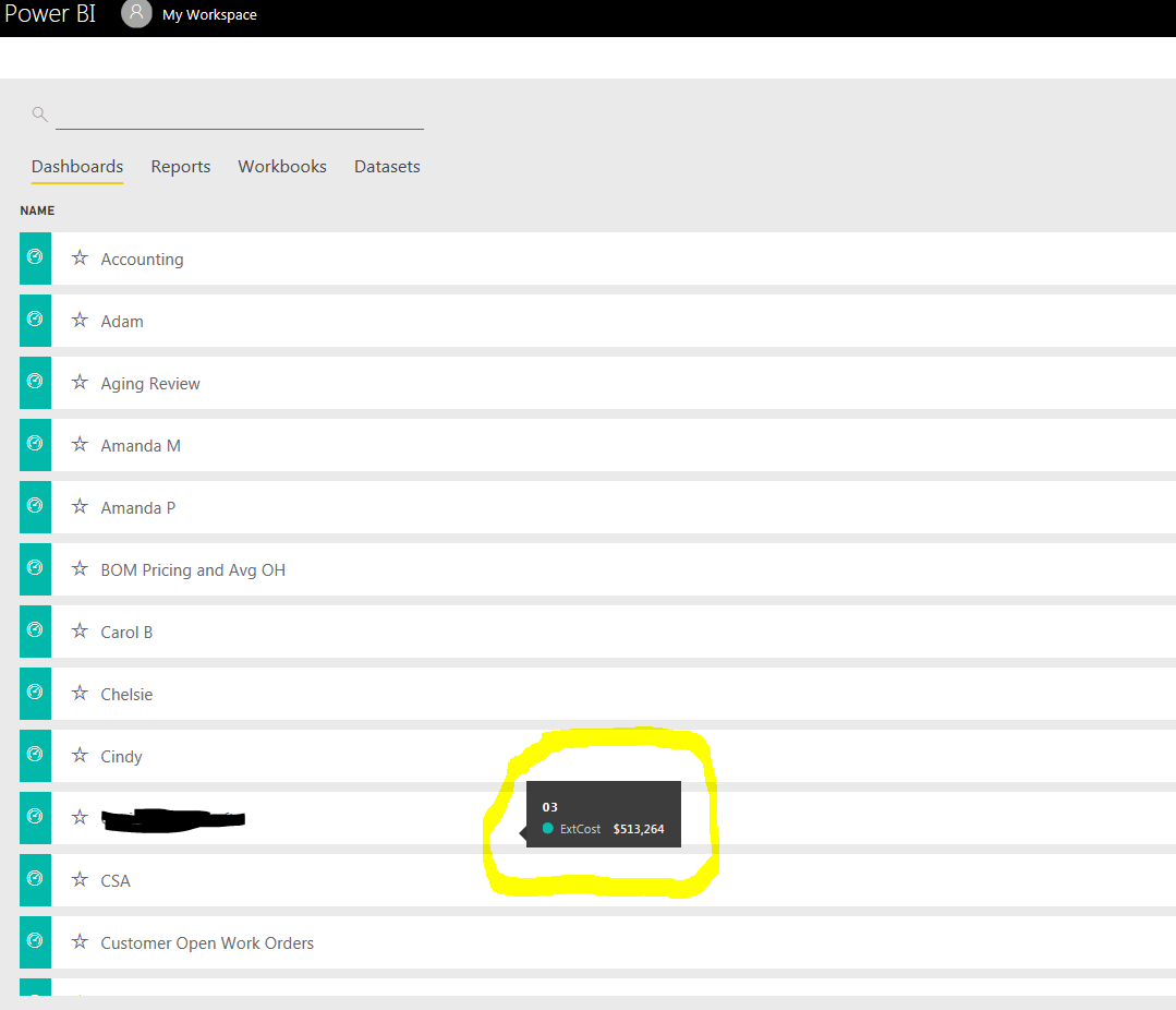 Tooltips do not work well on the Gantt chart - Microsoft Fabric Community