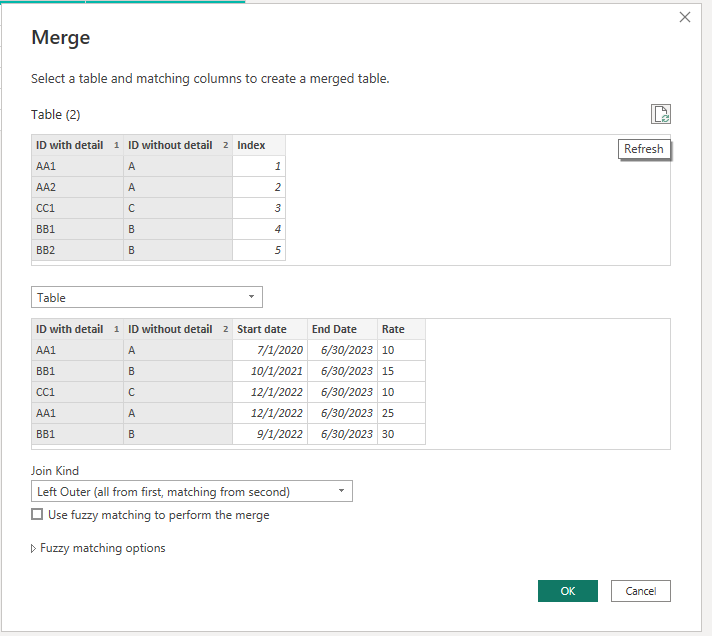 Solved: Remove rows based on condition in different column ...