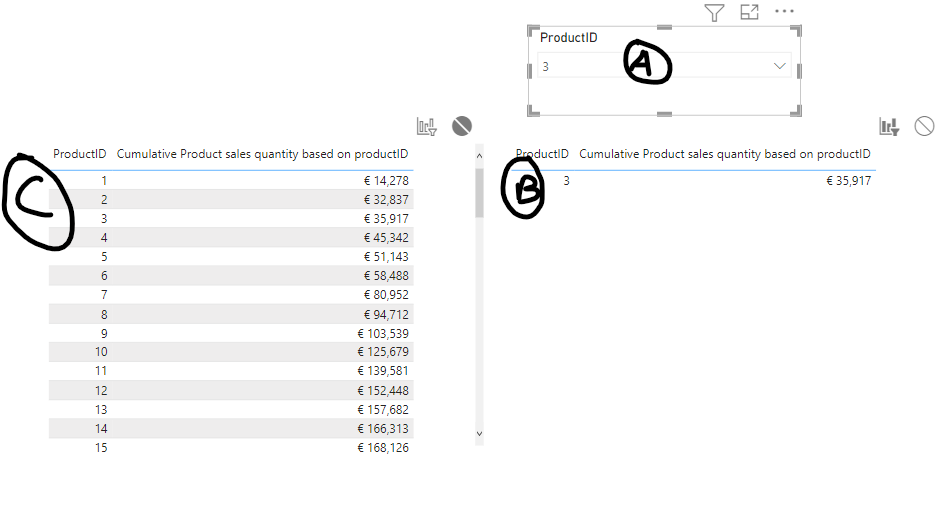 Solved: Cumulative sum with a slicer - Microsoft Fabric Community