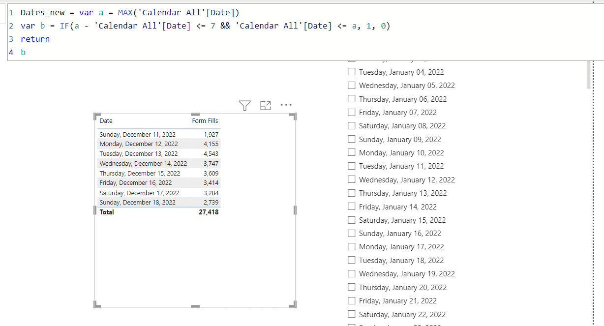 Solved: Filter last 14 days data by selected date - Microsoft Fabric ...