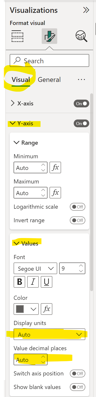 Y Axis not coherent - Microsoft Fabric Community