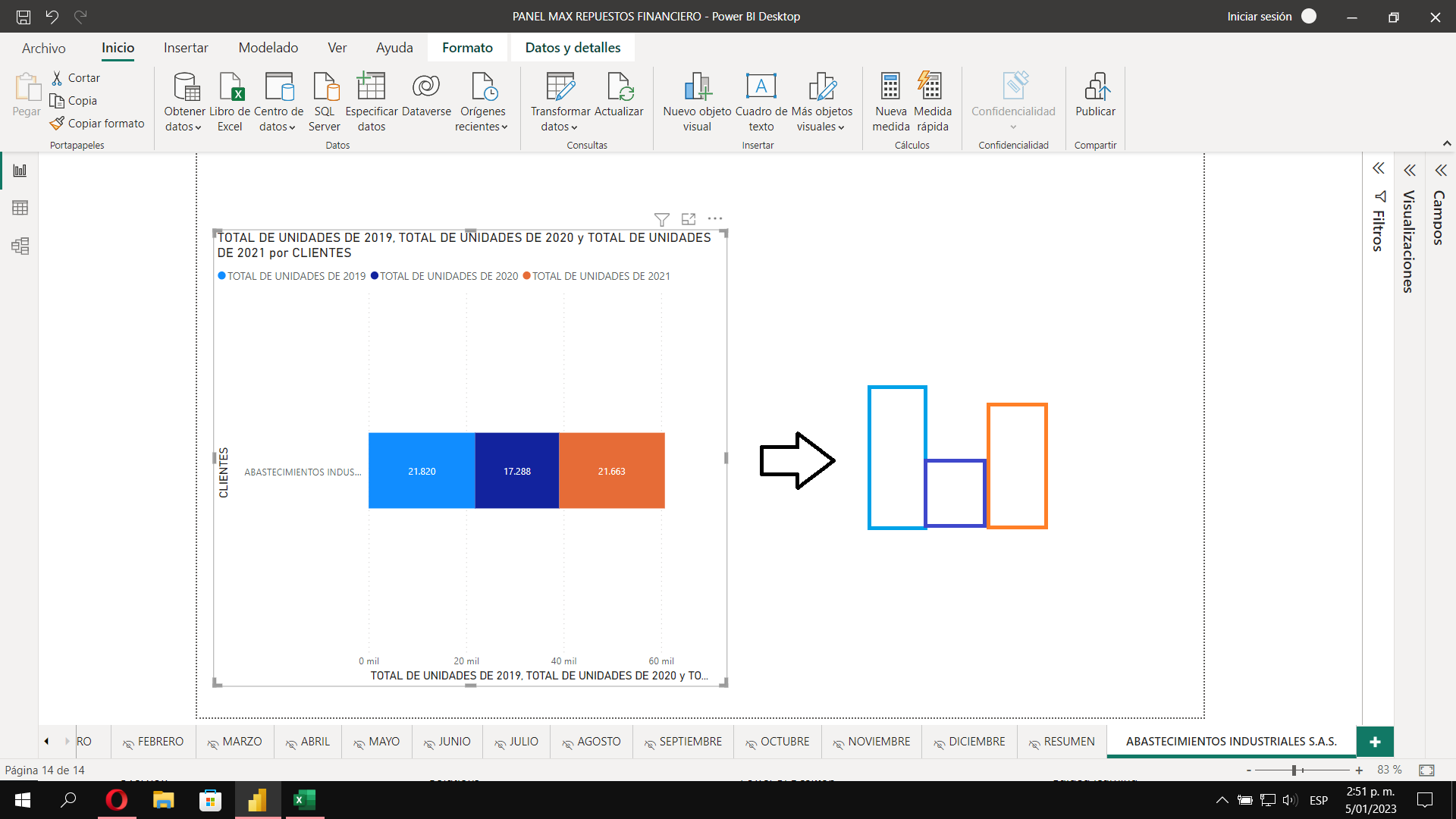 Solved: Values are not distributed correctly - Microsoft Fabric Community