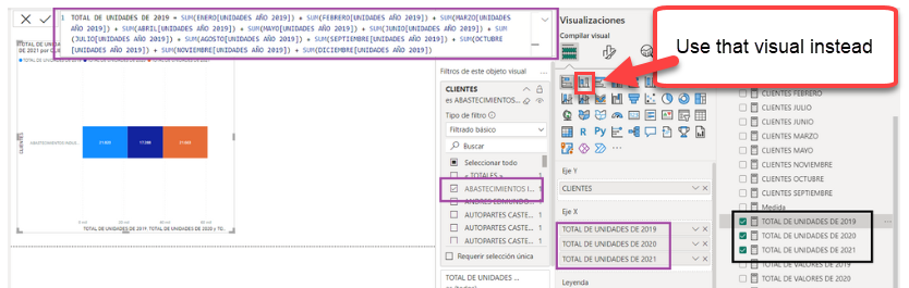 Solved: Values are not distributed correctly - Microsoft Fabric Community