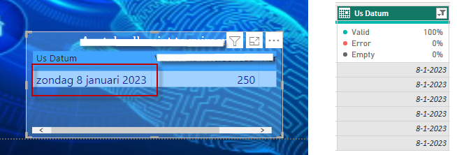 Solved: Dateformat not right in table - Microsoft Fabric Community
