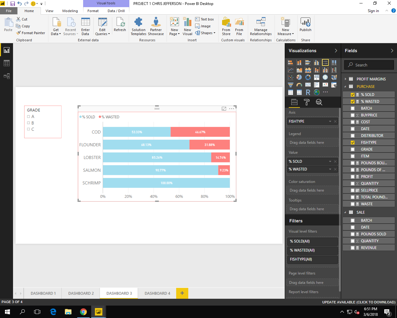Solved: STACKED BAR CHART AUTOMATICALLY TURNING DECIMAL TO ...