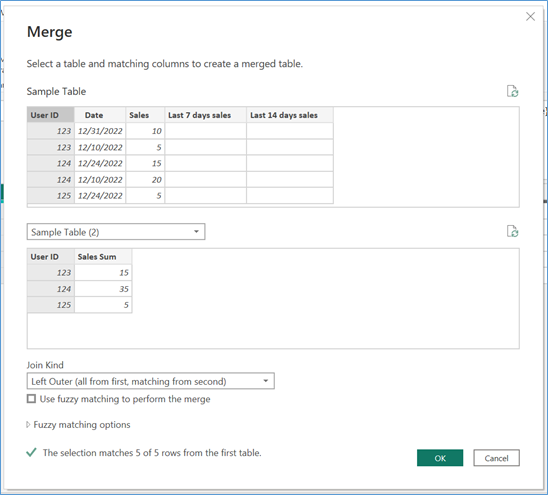 Solved: Sum By User ID Between Two Dynamic Dates - Microsoft Fabric ...