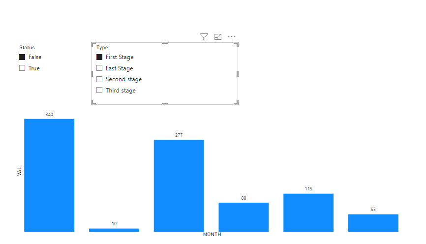 Group count with filtration - Microsoft Fabric Community