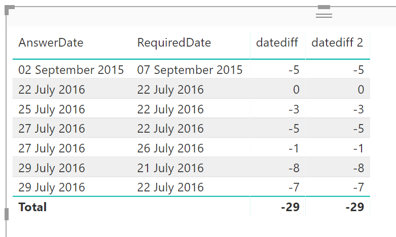datediff.PNG