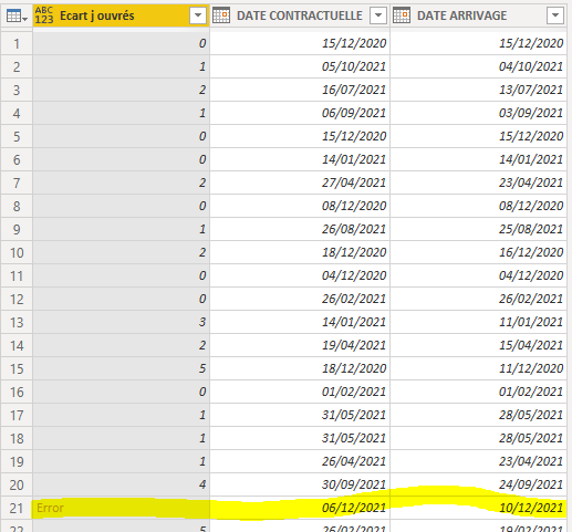 Solved: Calculate Working Date Between two dates Error - Microsoft ...