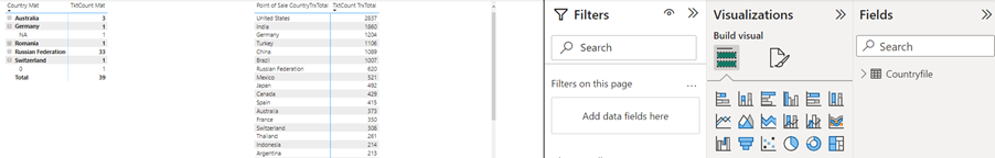 Measure calculation between two matrix visuals - Microsoft Fabric Community