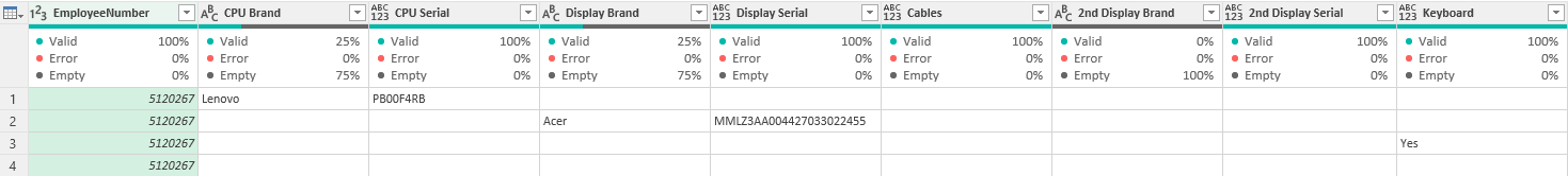 Merge Rows with Same ID into One and Keep values f... - Microsoft ...
