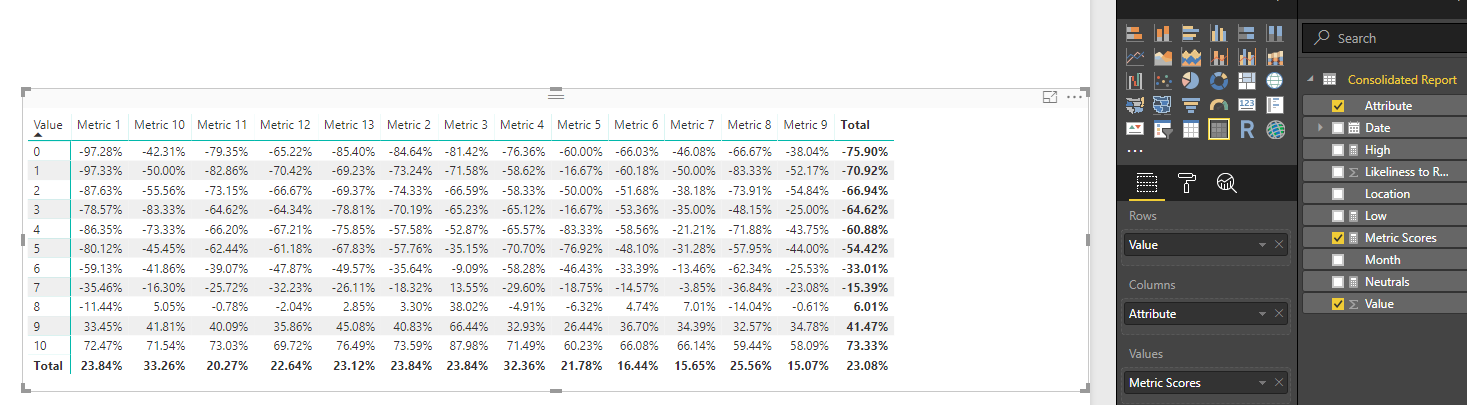 Solved: Calculation Help - Microsoft Fabric Community