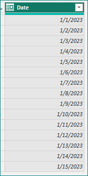 Solved: Date Transformation - Microsoft Fabric Community