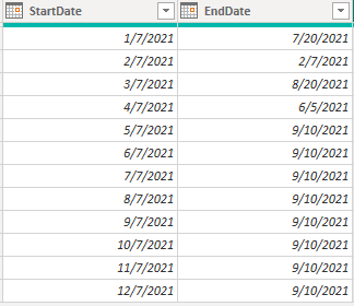 Solved: Calculate Working Date Between two dates Error - Microsoft ...