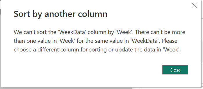 Sorting Issue : Week No - Microsoft Fabric Community