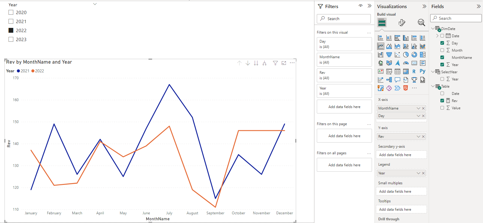Solved: Is it possible to use a dynamic value as legend? - Microsoft ...