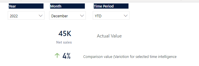 Dax Measure for previous period - Microsoft Fabric Community