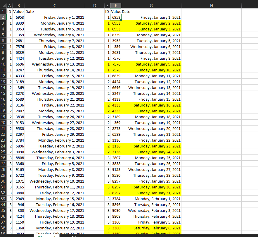 Solved: How do I insert missing weekend rows - Microsoft Fabric Community