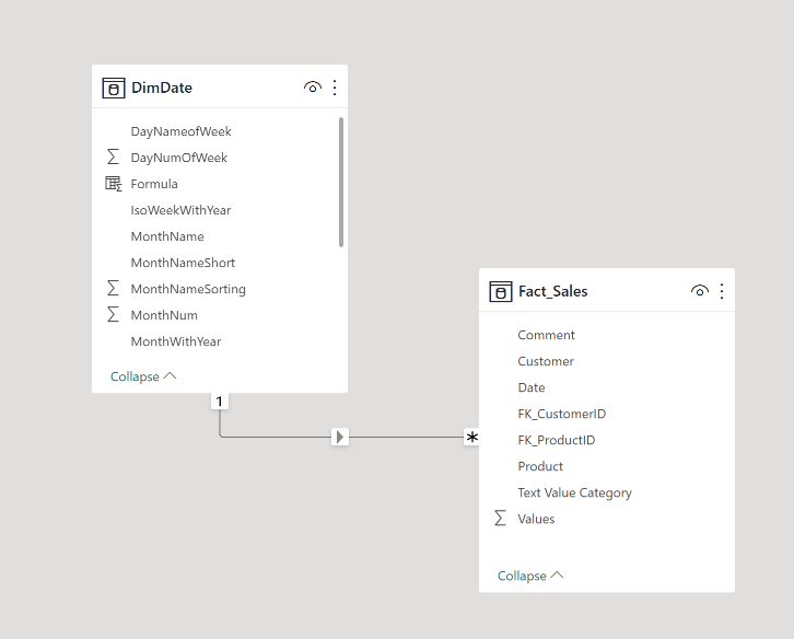 Solved: Need Help with Dax - Microsoft Fabric Community