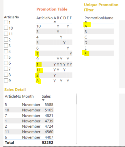 Solved: Select Row Values by column Selection - Microsoft Fabric Community