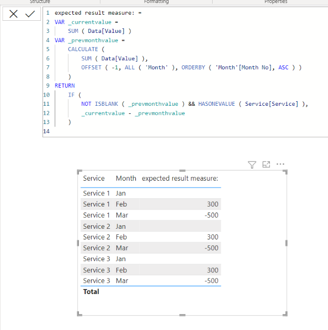 Month by month variance from previous month - Microsoft Fabric Community