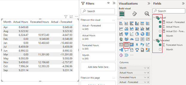 Solved: Simple calculation - Microsoft Fabric Community