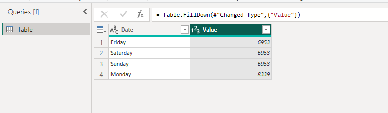 Solved: How do I insert missing weekend rows - Microsoft Fabric Community
