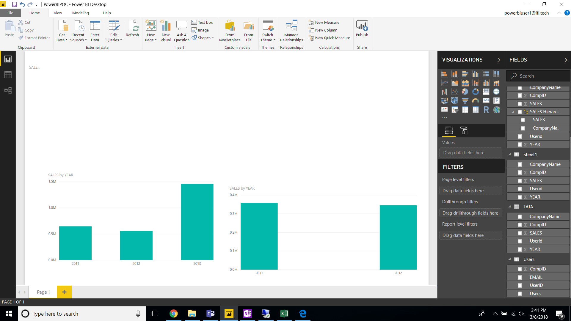 Solved: How to build a clustered column chart?? - Microsoft Fabric ...