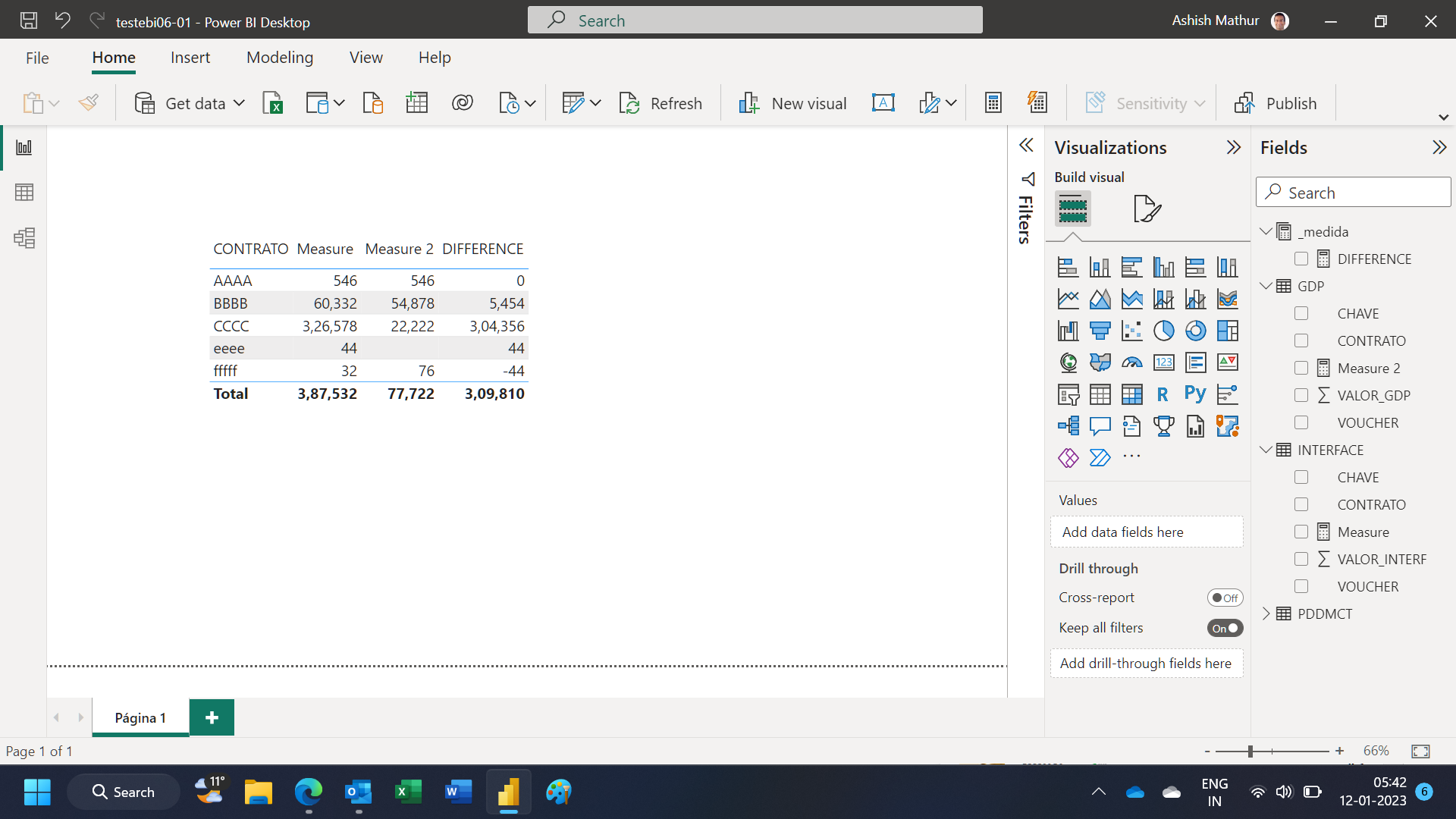 Solved: Error in measure or relationship of tables? - Microsoft Fabric ...