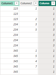 Need to countrows based on two variable characteri... - Microsoft ...