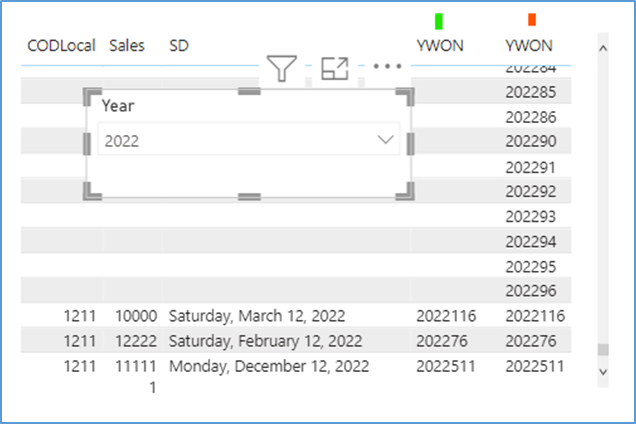 Filter by date column data - Microsoft Fabric Community
