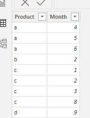 Solved: Slicer based default selection on another slicer - Microsoft ...