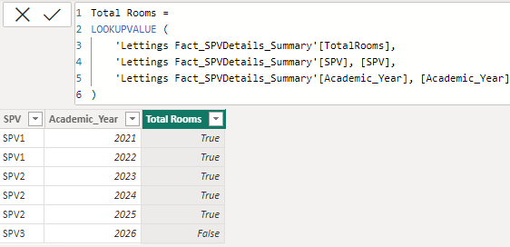 Solved: lookup boolean value from another table - Microsoft Fabric ...