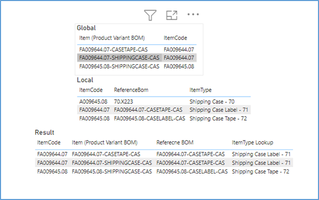 Solved: Re: lOOKUP WITH MULTIPLE CONDITIONS - Microsoft Fabric Community